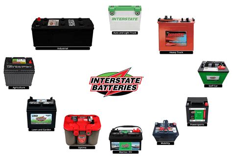 Find an Interstate Battery Near You. . Who carries interstate batteries